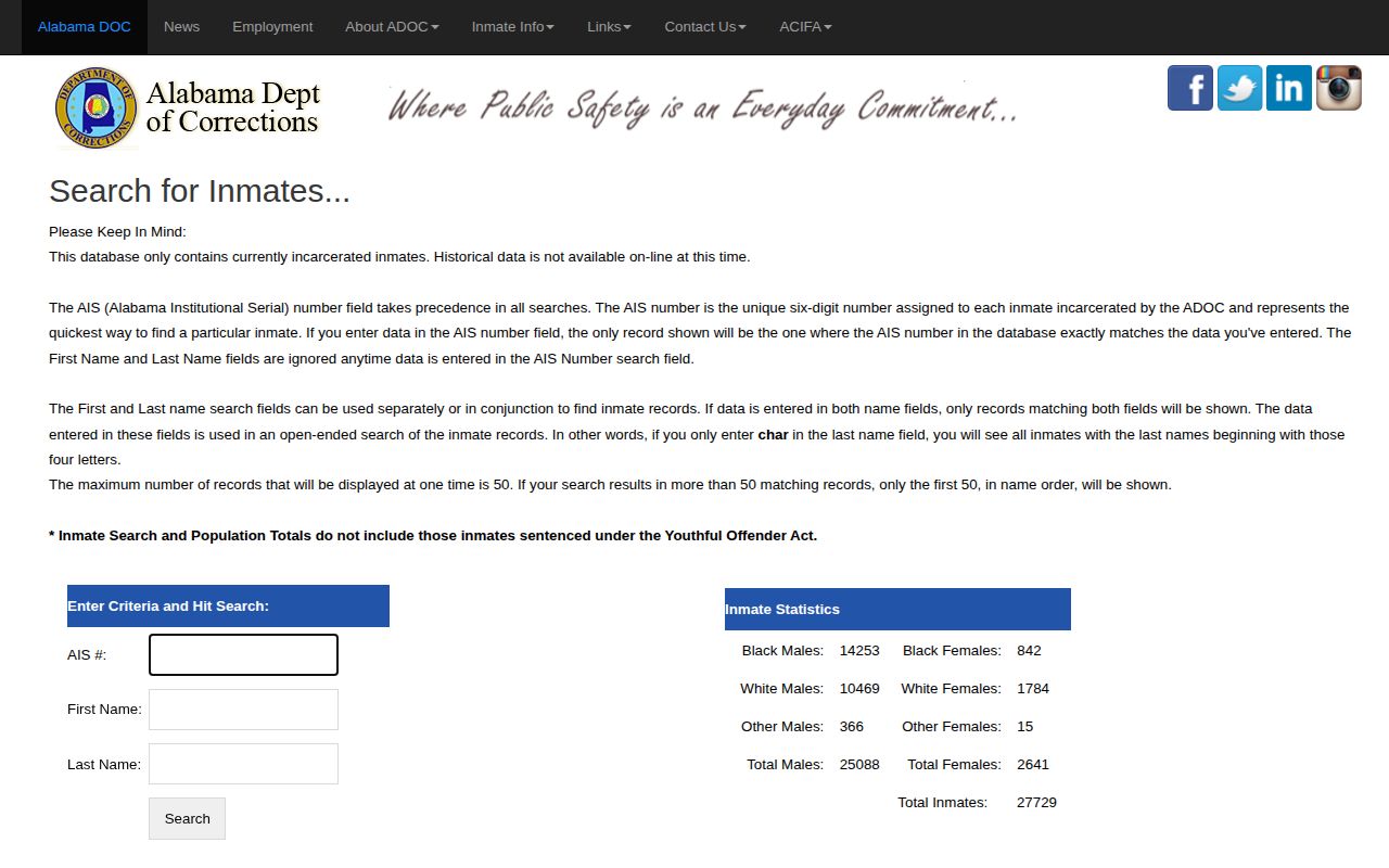 Alabama Department of Corrections inmate search for Hale County released inmates
